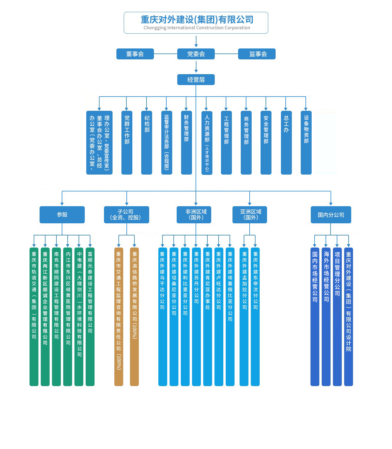 AG���ˡ�����(�й���)ƽ̨�ٷ���վ