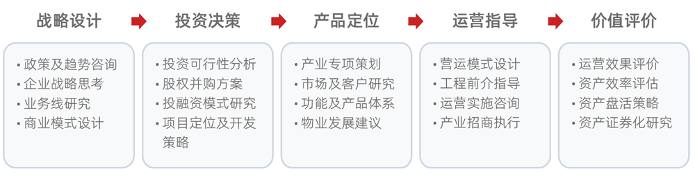 乐天堂·fun88(中国区) - 官方网站