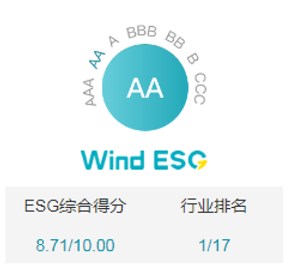 乐天堂·fun88(中国区) - 官方网站