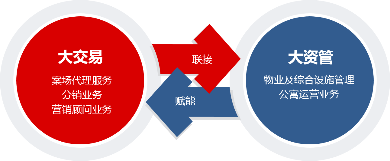 乐天堂·fun88(中国区) - 官方网站